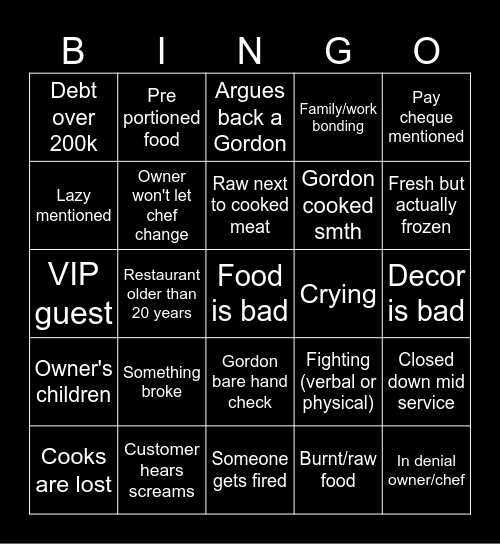 Kitchen Nightmares Bingo Card