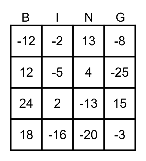 NÚMEROS ENTEROS Bingo Card
