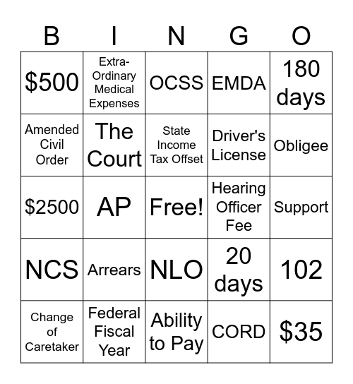 CSE Bingo Card