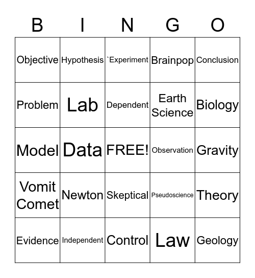 Science Bingo Card