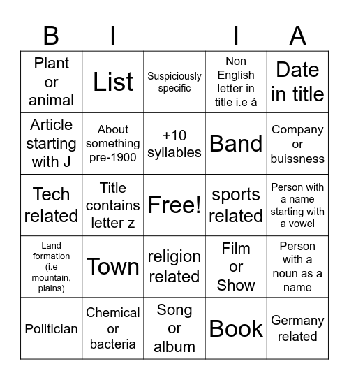 Wikipedia random article Bingo Card