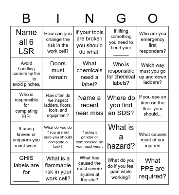 Back to the Basic BINGO Card
