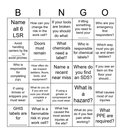 Back to the Basic BINGO Card