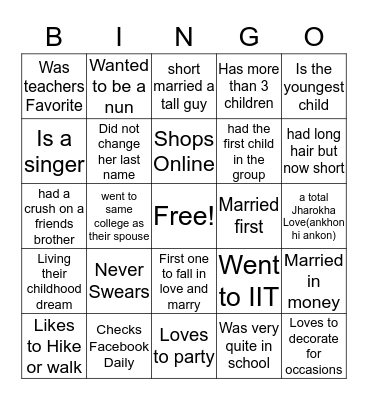 DO YOU KNOW YOUR FRIENDS Bingo Card