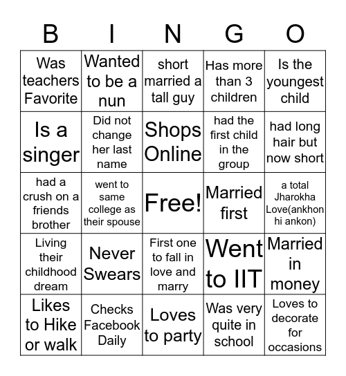 DO YOU KNOW YOUR FRIENDS Bingo Card