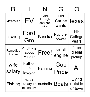 Chopin Bingo Card