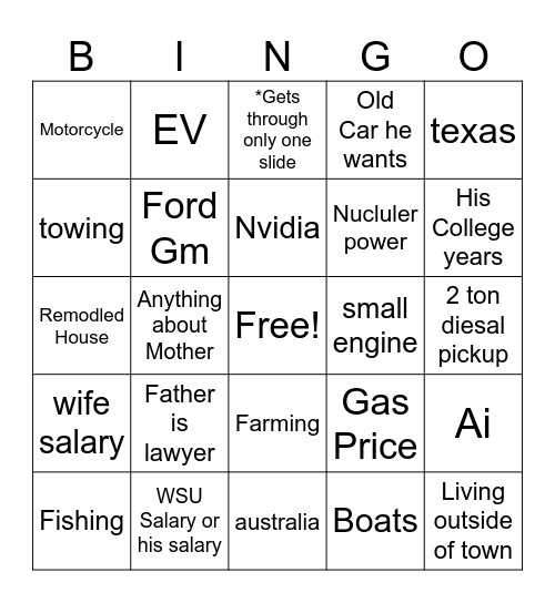 Chopin Bingo Card