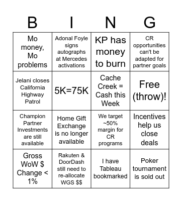 GSW State of the Business Bingo Card