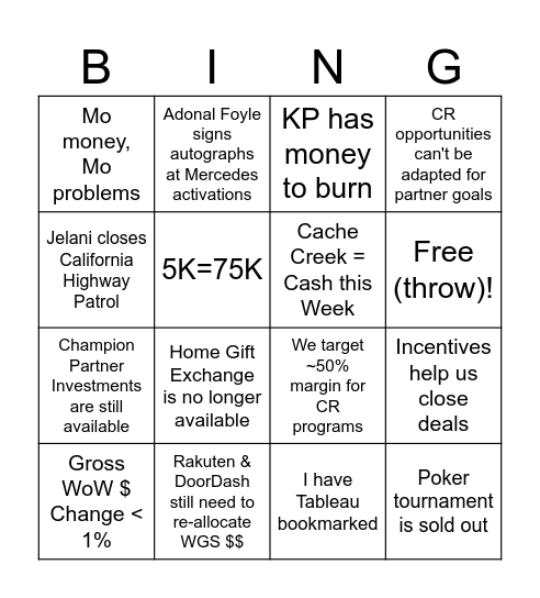 GSW State of the Business Bingo Card