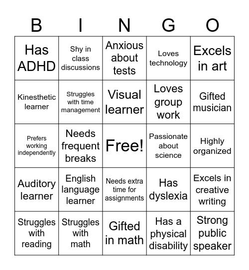 Differentiation Bingo Card