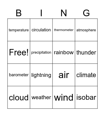 Weather Terms Bingo Card