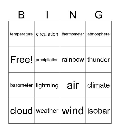 Weather Terms Bingo Card