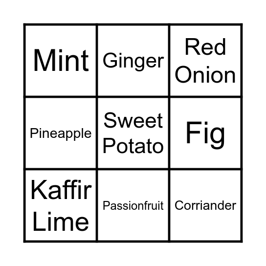 Name the Ingredient Bingo Card