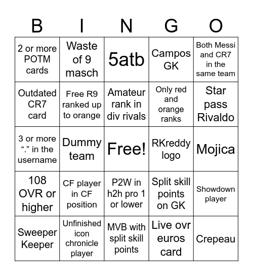 FC mobile team bingo Card