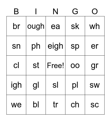 Phonics Cards Bingo Card