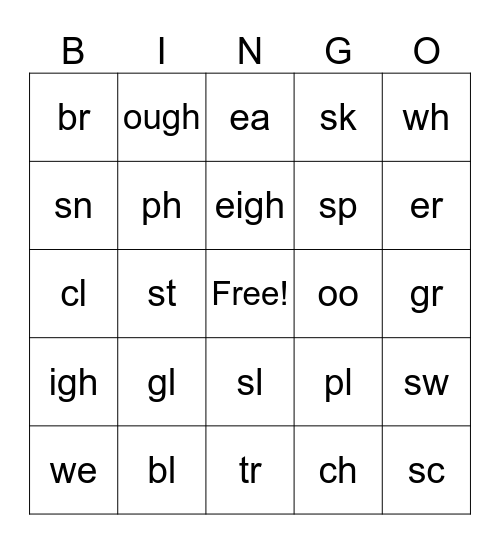 Phonics Cards Bingo Card