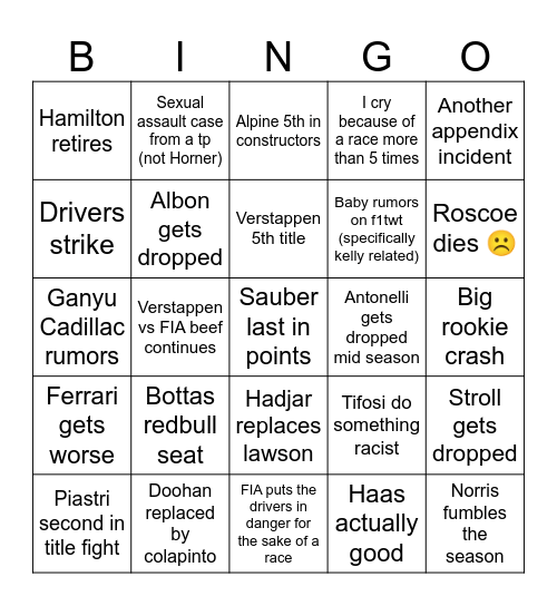 F1 2025 season Bingo Card