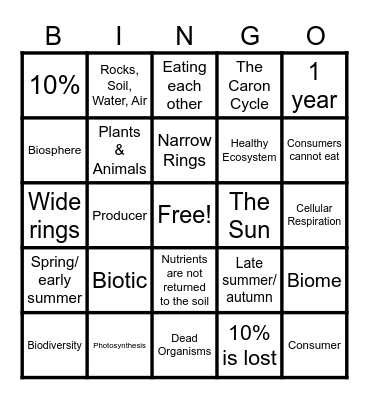Unit 4: Biosphere Bingo Card