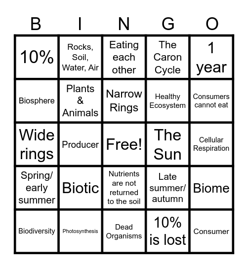Unit 4: Biosphere Bingo Card