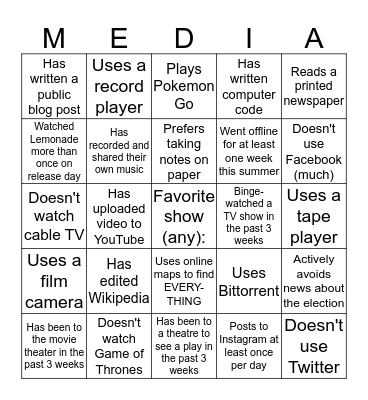 Popular Culture Bingo Card