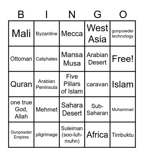 Spread of Islam-MIDDLE EAST TO AFRICA Bingo Card