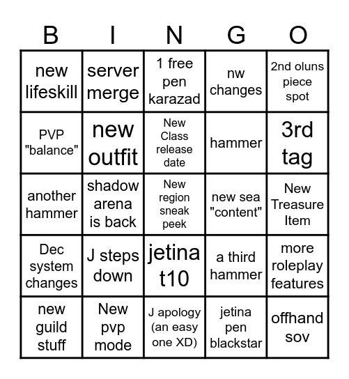 Calpheon Ball 2024 Bingo Card