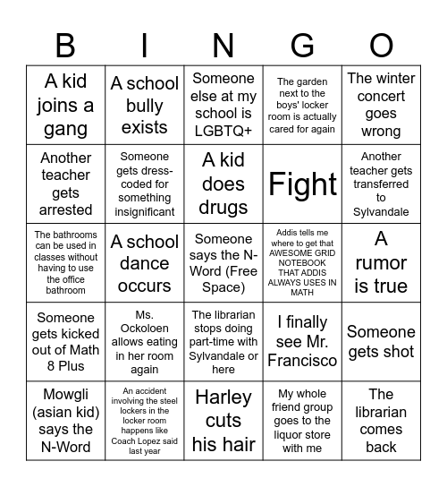 Bridges Bingo (after 2025) Bingo Card