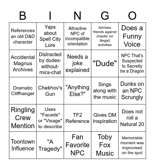 Orchestrion's 2025 Dungeon Master Bingo Card