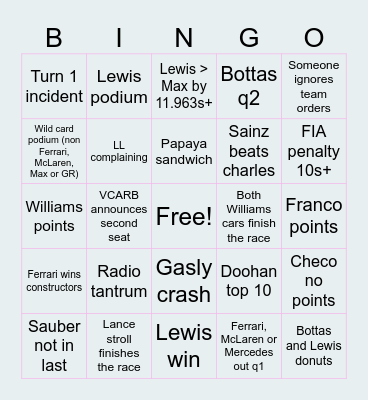 Abu Dhabi 24 Hot Takes Bingo Card