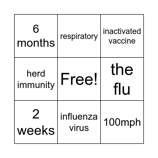 Flu Bingo! Bingo Card