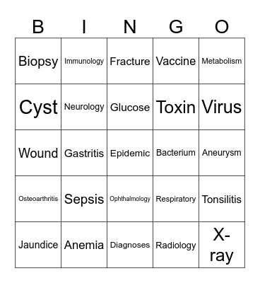 MEDICAL TERMINOLOGY Bingo Card