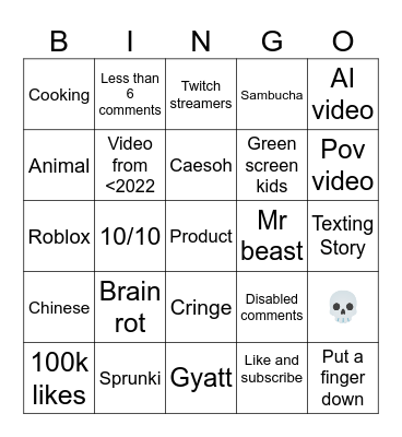Brain rot video Bingo Card