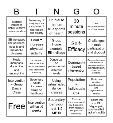 Key Points Bingo Card