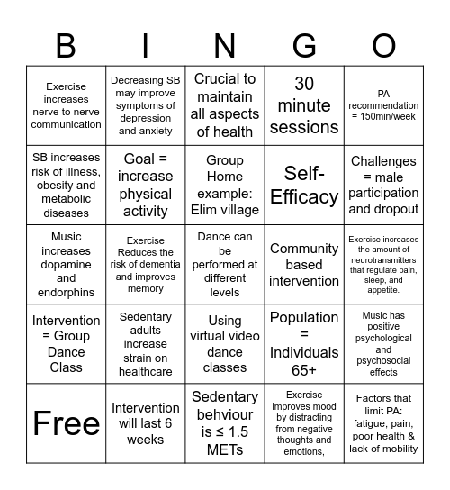 Key Points Bingo Card