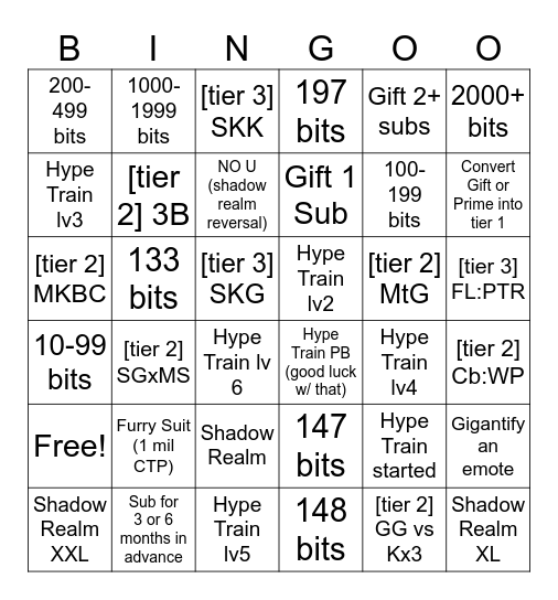 TriHard New Alerts Bingo [2024/12/03] Bingo Card