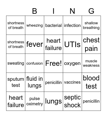 Pneumonia Bingo Card