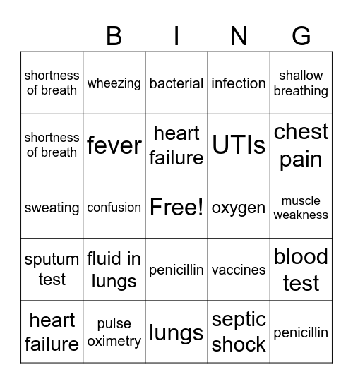 Pneumonia Bingo Card