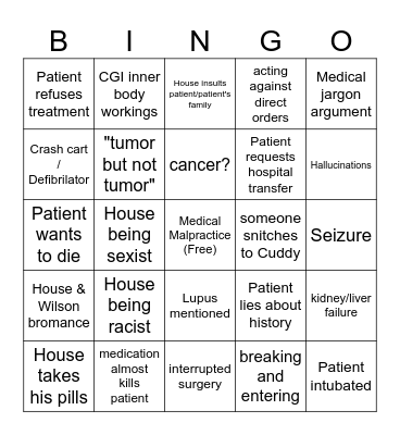 House M.D. Bingo Card