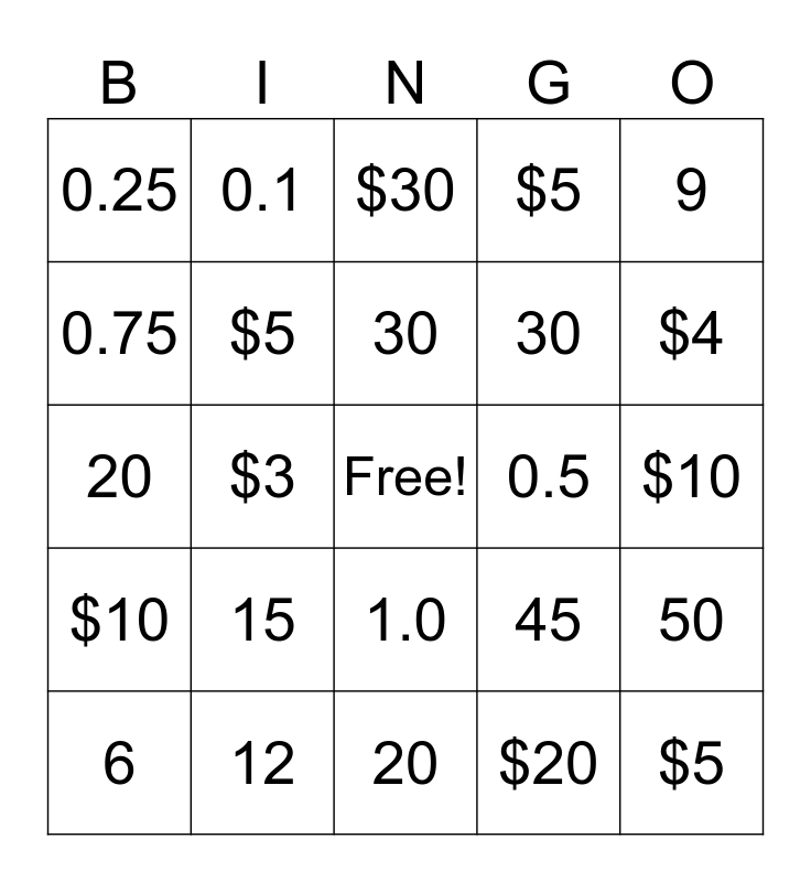 Math BINGO Unit 4 Review Bingo Card