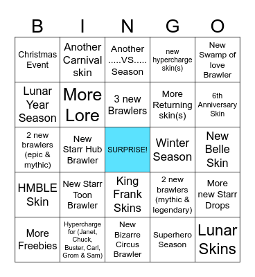 Brawl Talk Bingo 4 Bingo Card