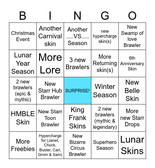 Brawl Talk Bingo 4 Bingo Card