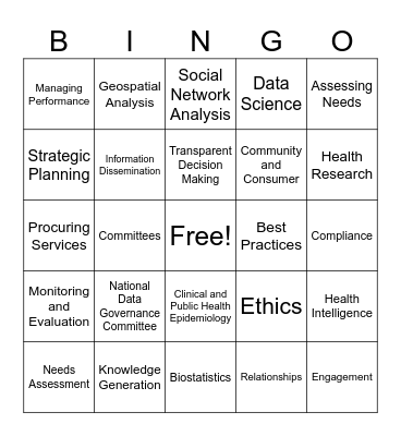 Health Strategy and Performance Bingo Card