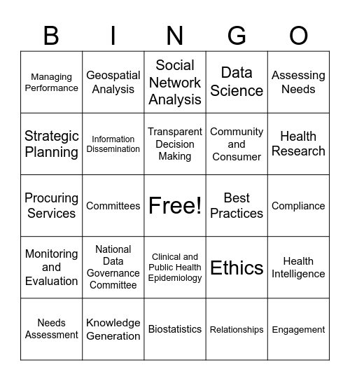 Health Strategy and Performance Bingo Card