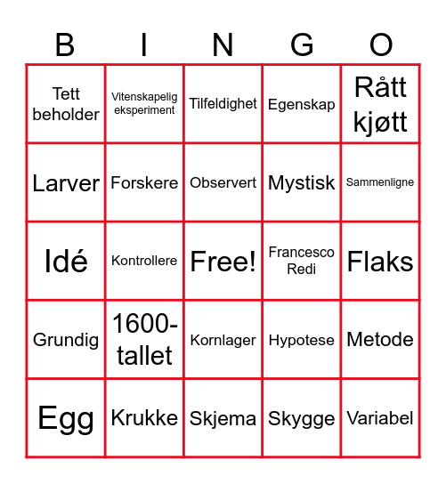 Den store testen, Francesco Redi Bingo Card