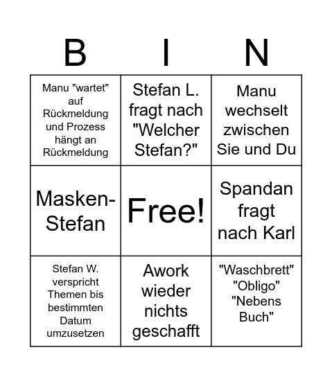Bingo der Woche Bingo Card