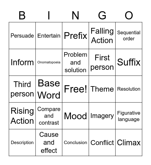 ELA Review Up to Module 4 Bingo Card