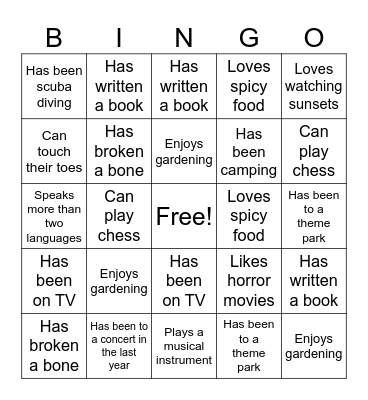 Human Bingo Card
