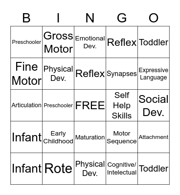 Unit 2 Bingo Card