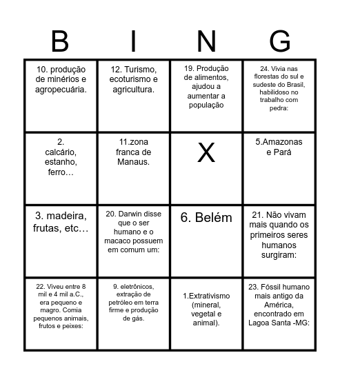 Economia da Região Norte Bingo Card