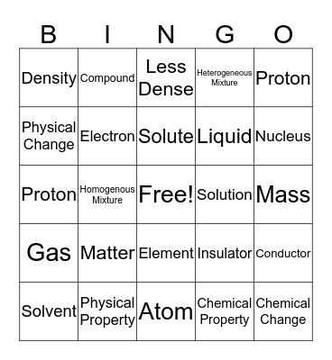 Chapter 8 Bingo Card